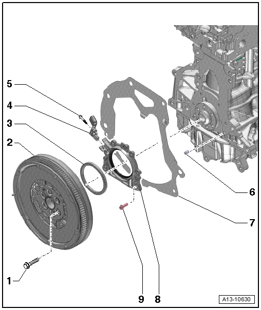 Volkswagen Tiguan. Montageübersicht - Zylinderblock Getriebeseite