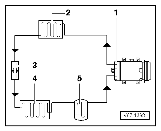 Volkswagen Tiguan. V87-1398