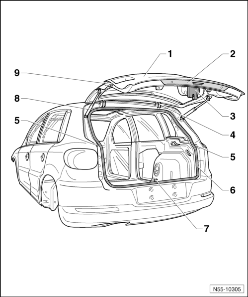 Volkswagen Tiguan Reparaturanleitung - Heckklappe - Deckel