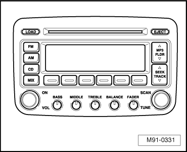 Volkswagen Tiguan. M91-0331