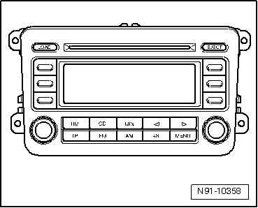 Volkswagen Tiguan Reparaturanleitung - Radioanlage RCD 500