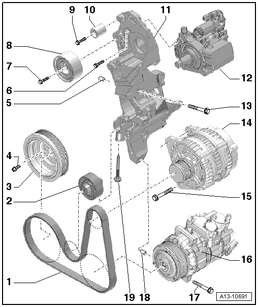 Volkswagen Tiguan. Montageübersicht - Keilrippenriementrieb mit Spannrolle und Klimakompressor