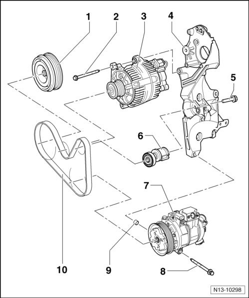 Volkswagen Tiguan. Montageübersicht - Keilrippenriementrieb mit Spannelement und Klimakompressor