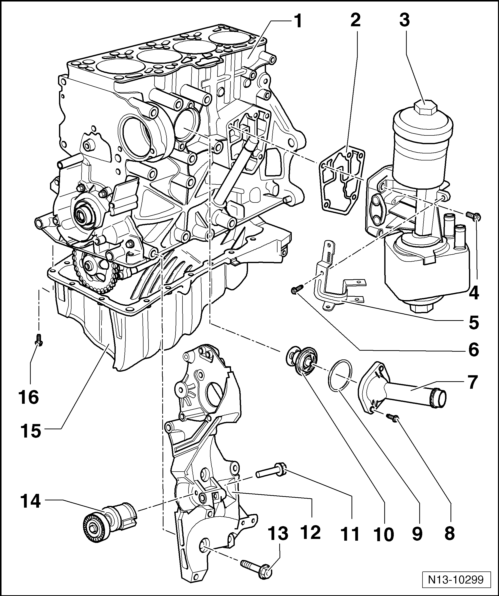 Volkswagen Tiguan. Montageübersicht - Zylinderkurbelgehäuse